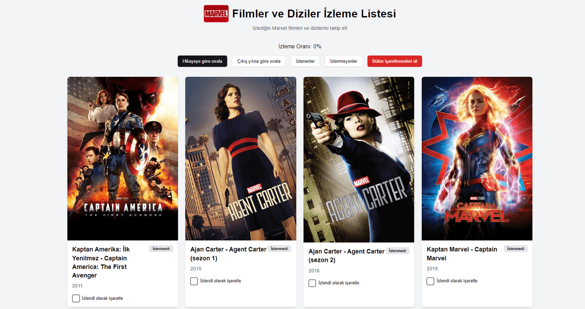 Marvel Watchlist
